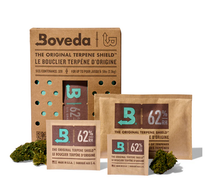 Boveda Humidity